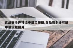 食品安全许可证申请流程图,食品安全许可证申请流程图片